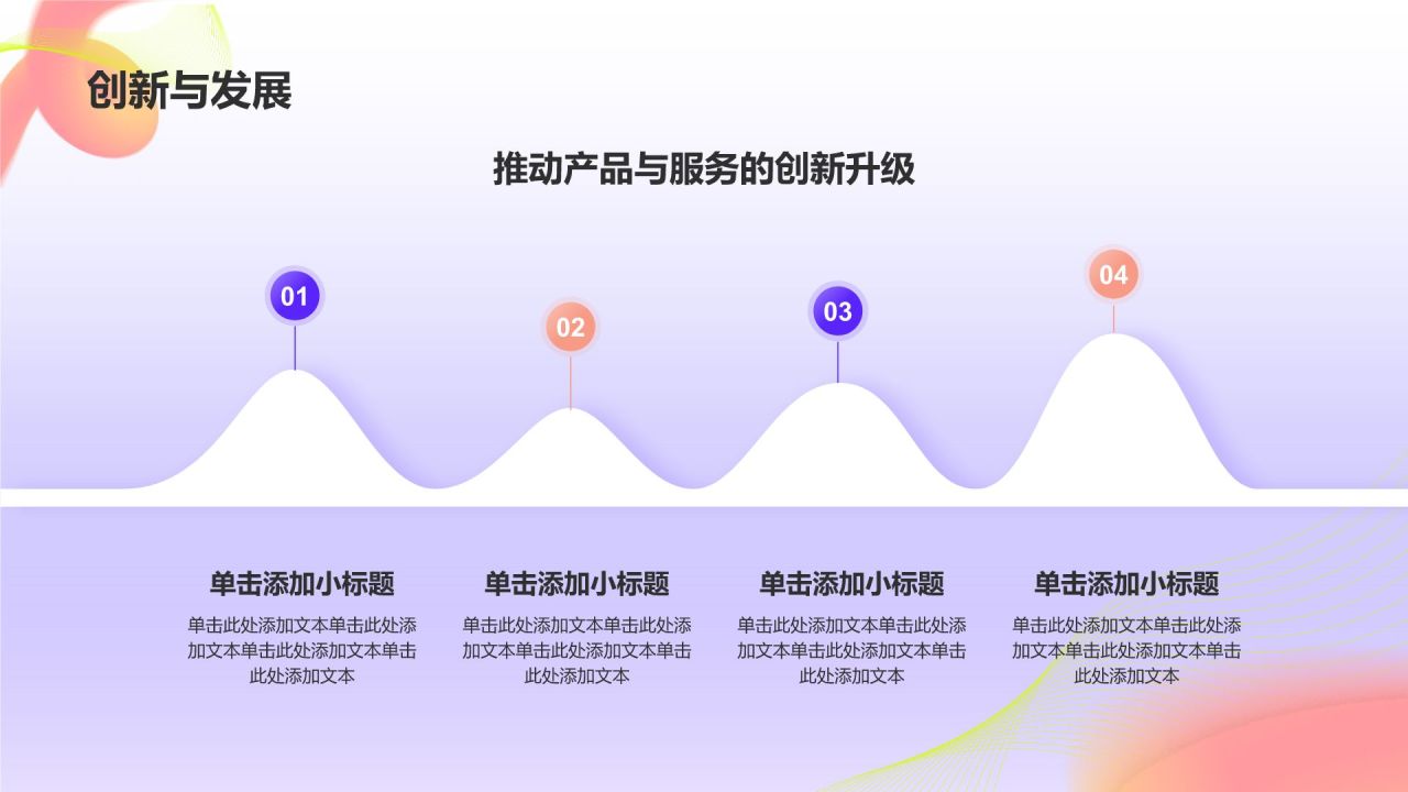 紫色渐变风项目进度汇报PPT模板