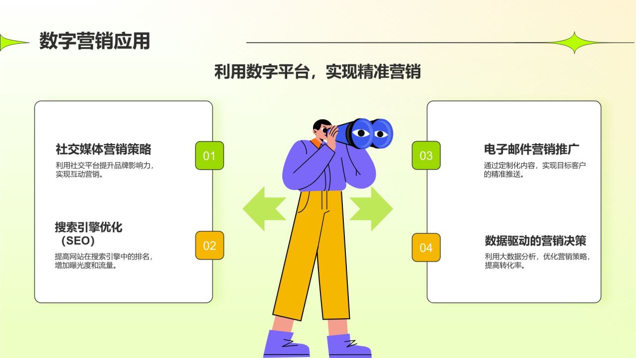 绿色插画风营销策划创意方案PPT模板