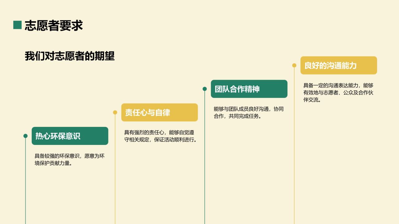 绿色几何风志愿者招募PPT模板