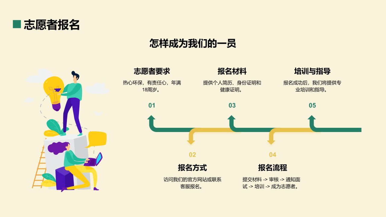 绿色几何风志愿者招募PPT模板