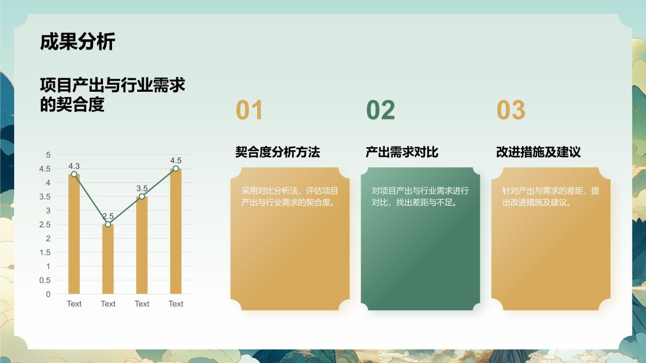 橙色国潮风项目进展报告PPT模板
