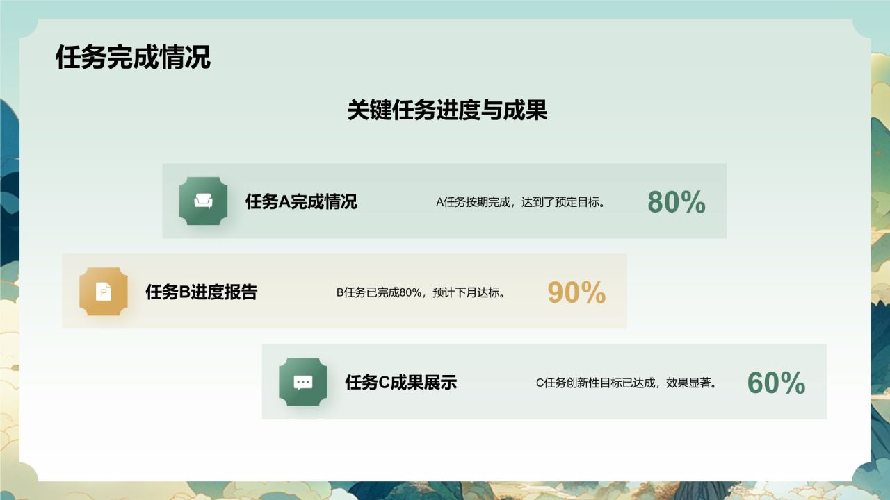 橙色国潮风项目进展报告PPT模板