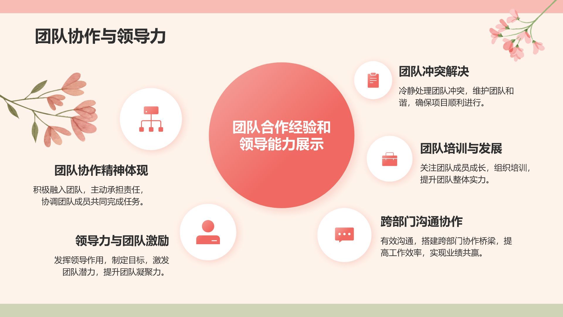 红色小清新晋升述职PPT模板