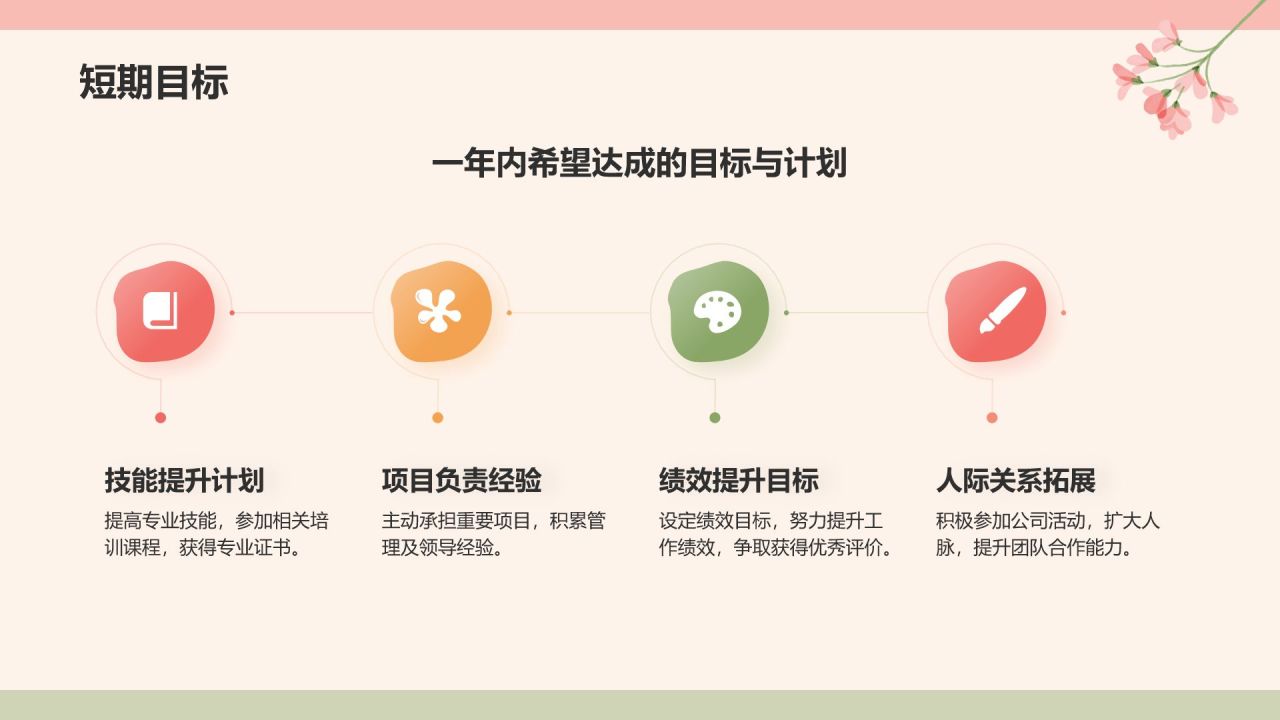 红色小清新晋升述职PPT模板