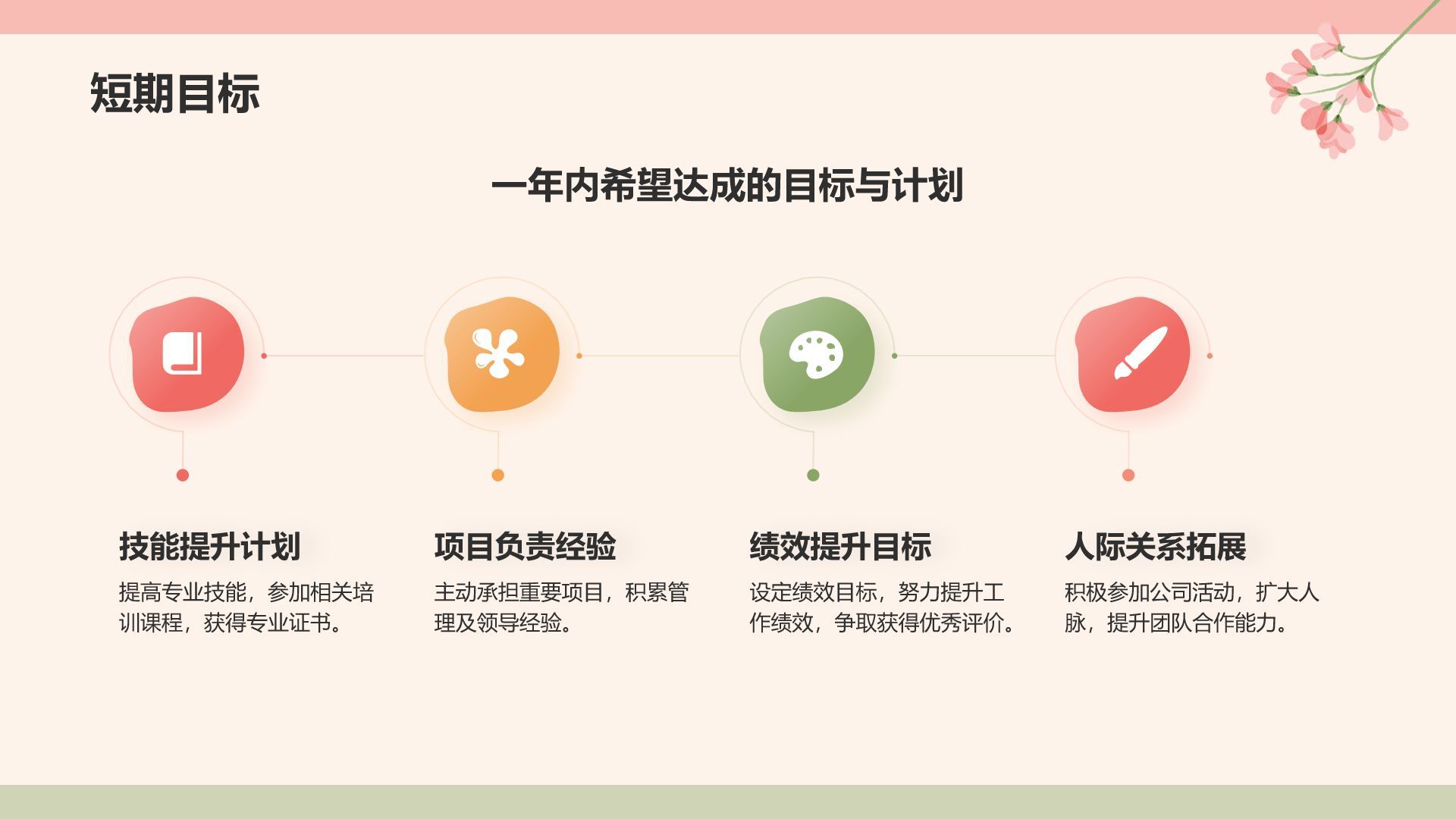 红色小清新晋升述职PPT模板
