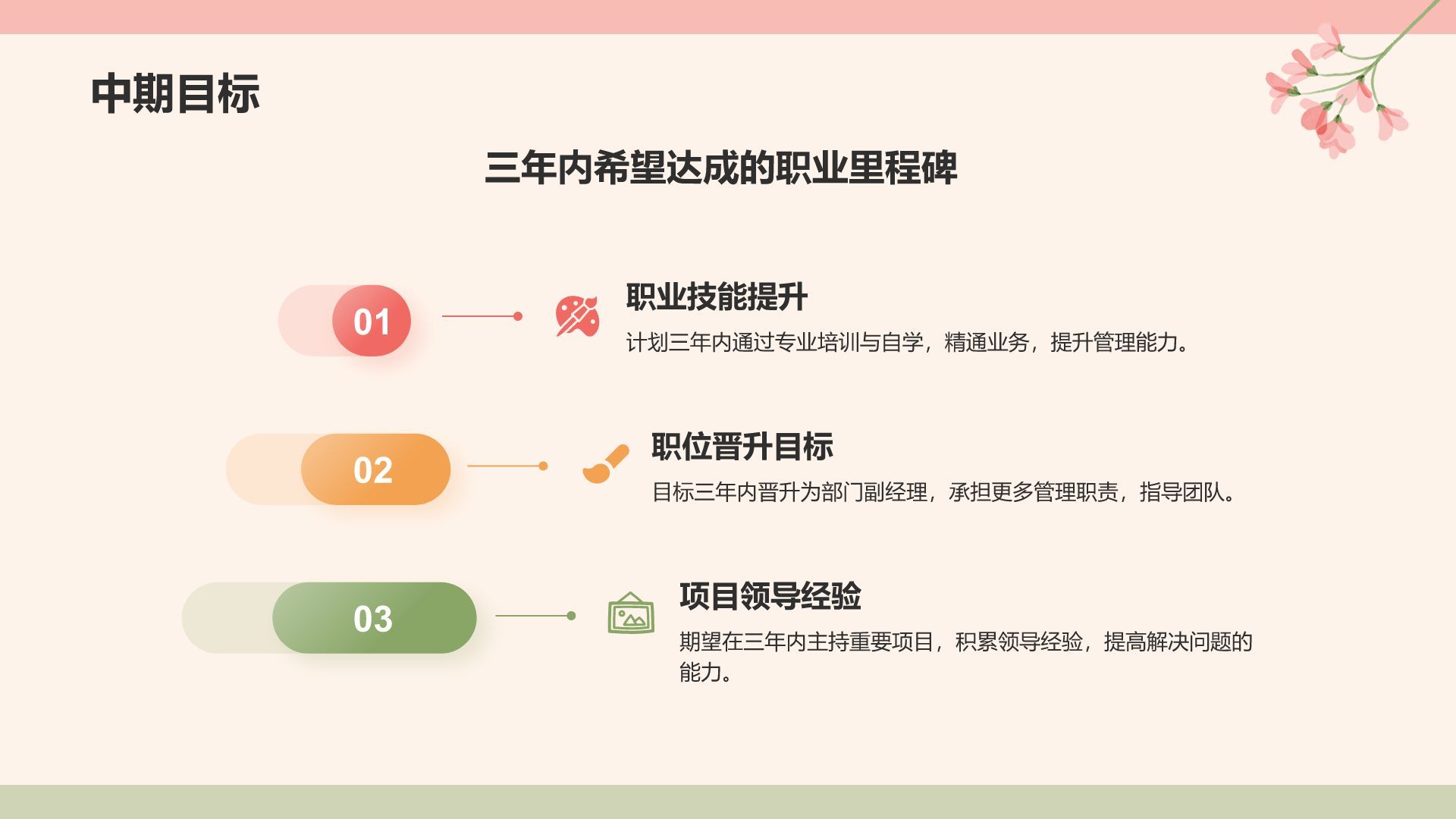 红色小清新晋升述职PPT模板