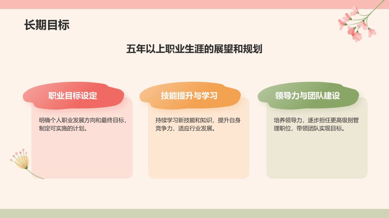 红色小清新晋升述职PPT模板