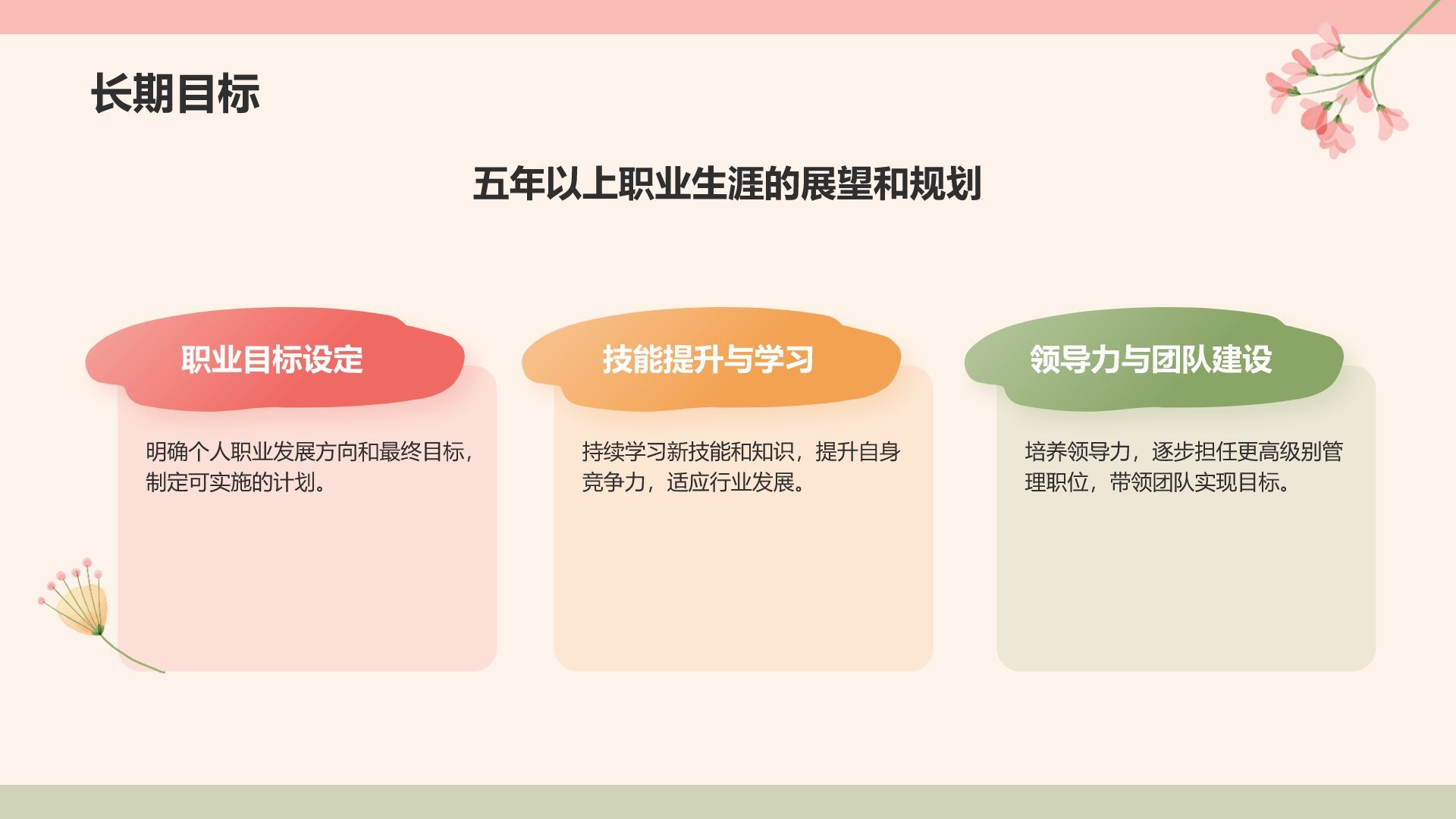 红色小清新晋升述职PPT模板