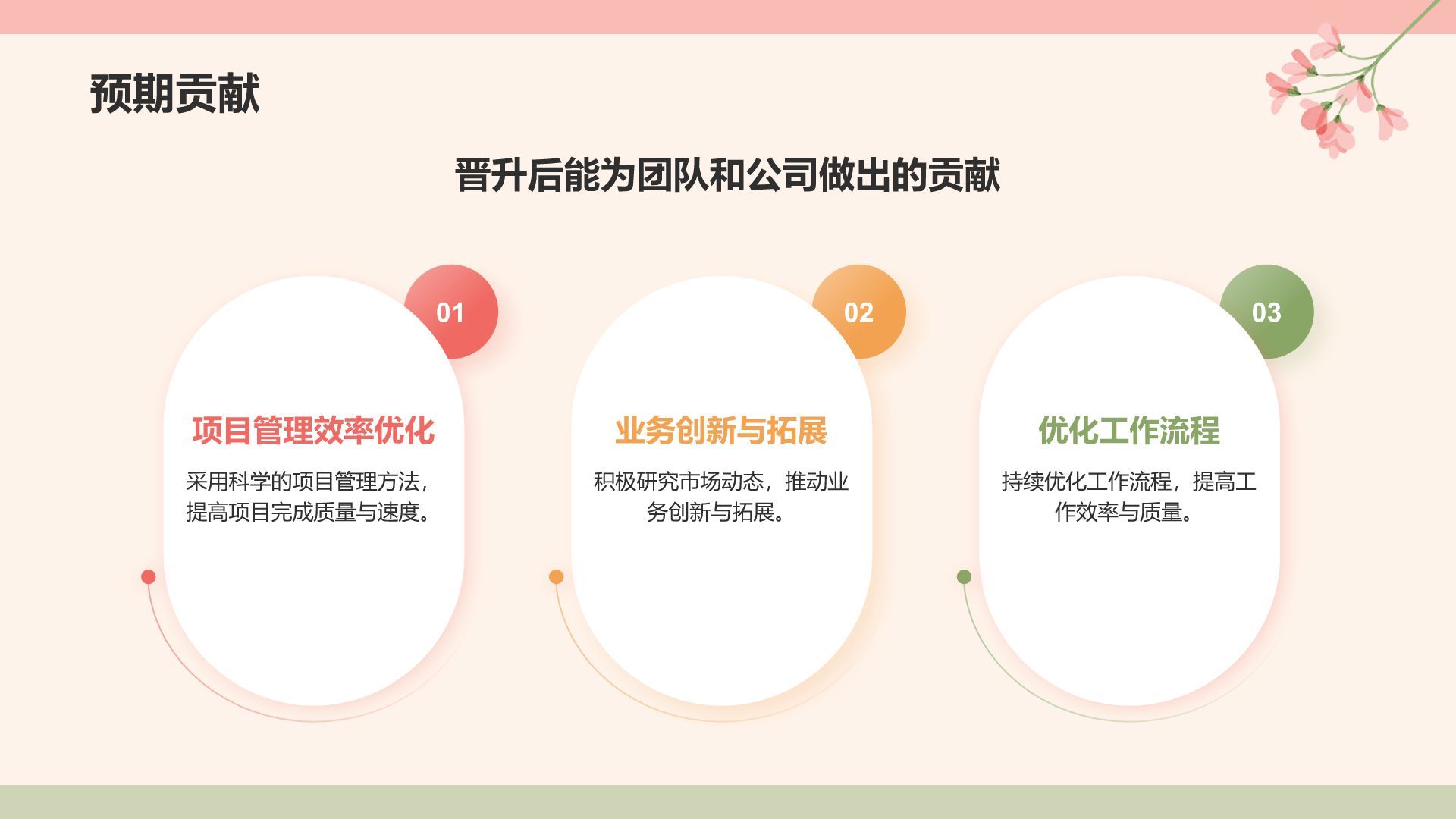 红色小清新晋升述职PPT模板