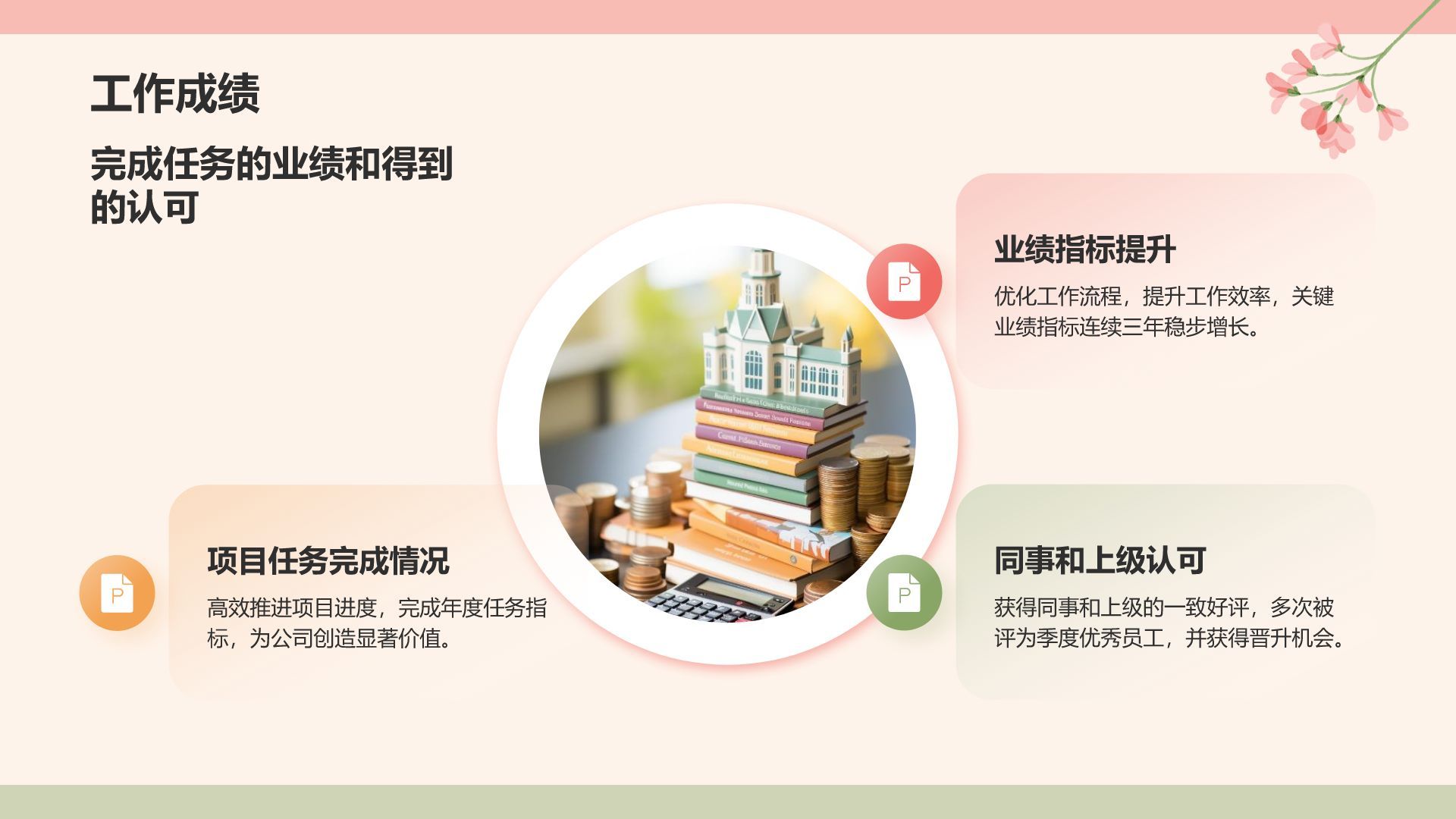 红色小清新晋升述职PPT模板