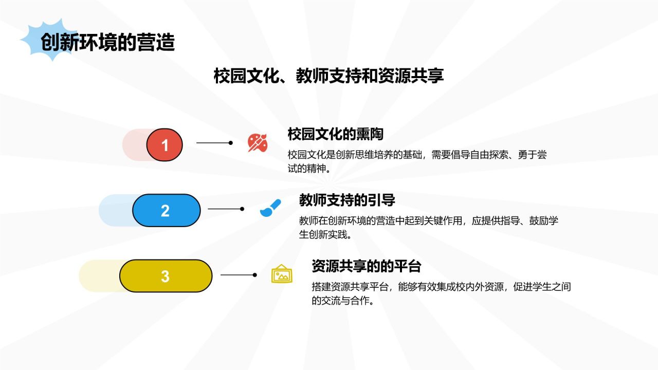 红色波普风STEM教育与创新思维PPT模板