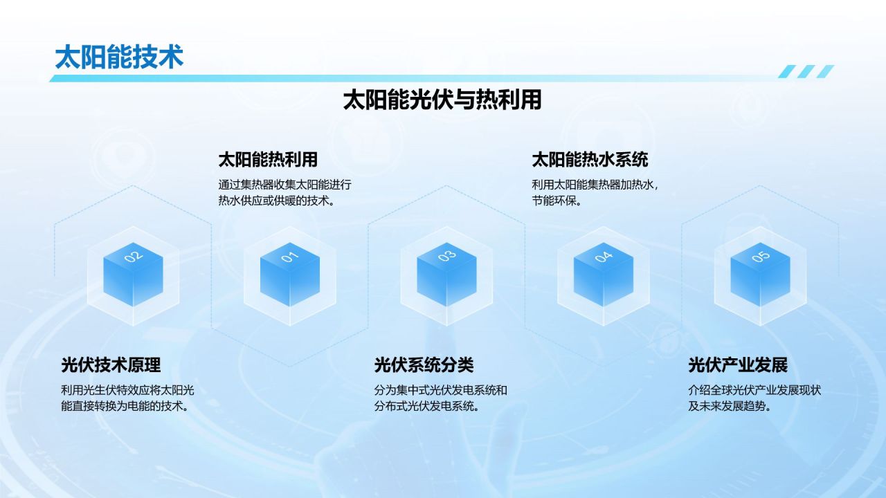 蓝色科技风科技与可持续发展PPT模板