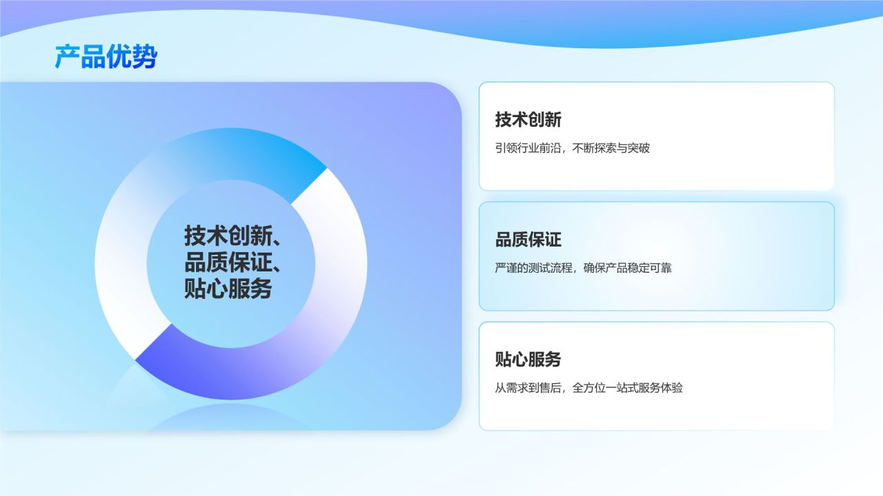 蓝色3D风信息技术与软件行业PPT模板