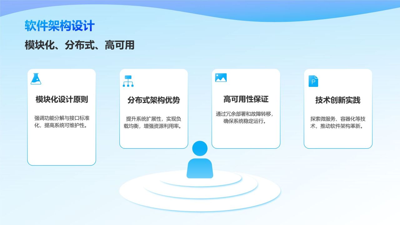 蓝色3D风信息技术与软件行业PPT模板