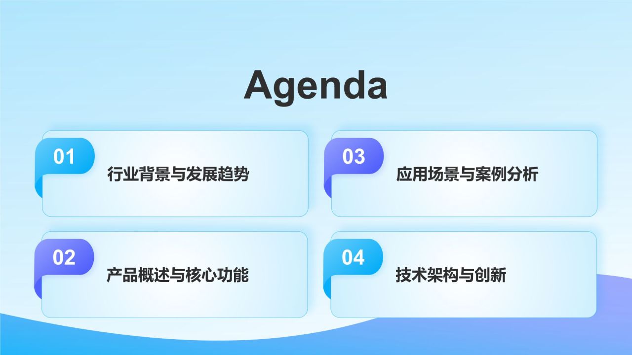 蓝色3D风信息技术与软件行业PPT模板