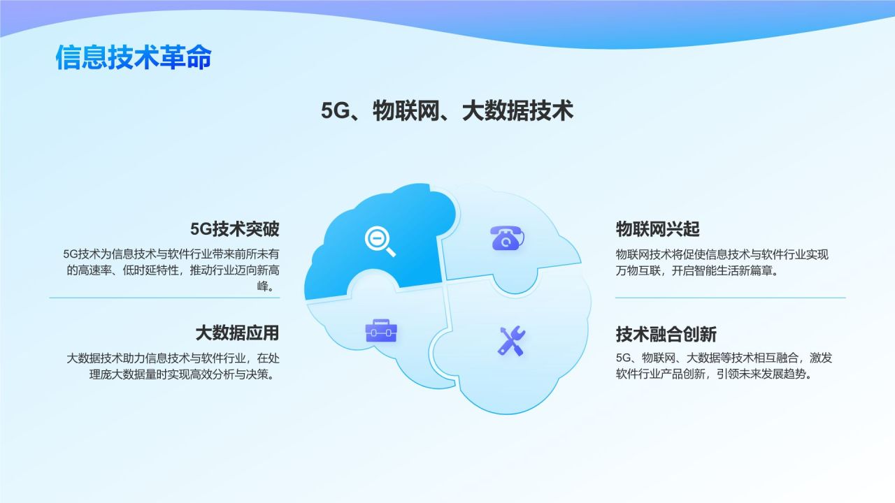 蓝色3D风信息技术与软件行业PPT模板