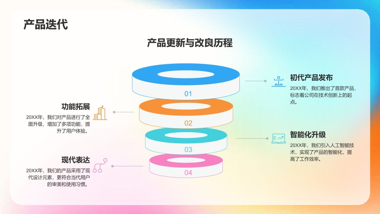 蓝色渐变风公司介绍——创新历程与技术实力PPT模板