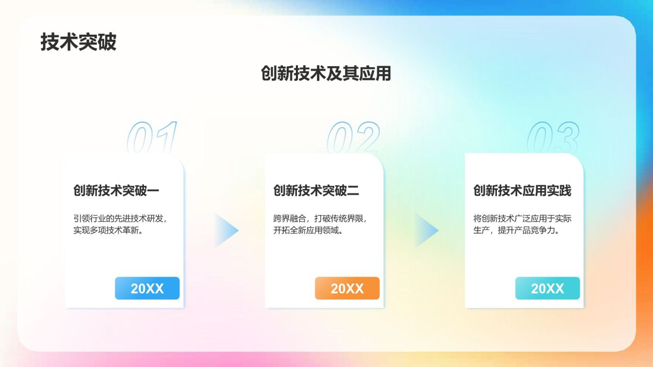 蓝色渐变风公司介绍——创新历程与技术实力PPT模板
