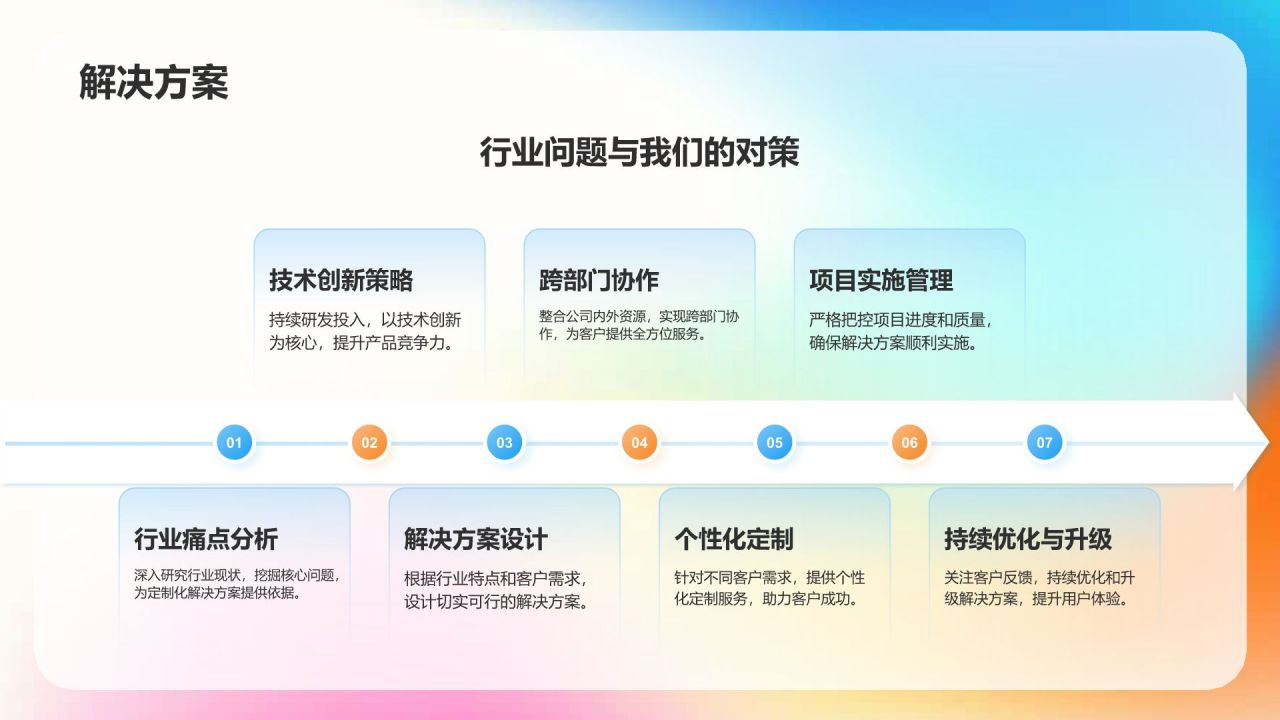 蓝色渐变风公司介绍——创新历程与技术实力PPT模板