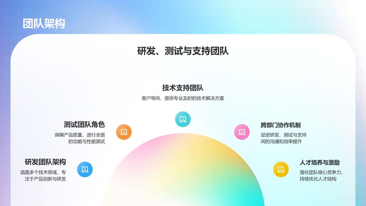 蓝色渐变风公司介绍——创新历程与技术实力PPT模板