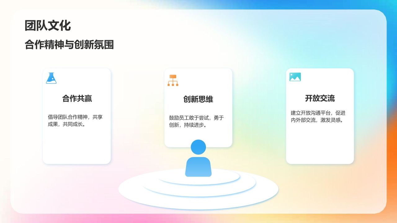 蓝色渐变风公司介绍——创新历程与技术实力PPT模板