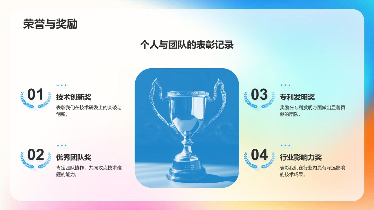 蓝色渐变风公司介绍——创新历程与技术实力PPT模板