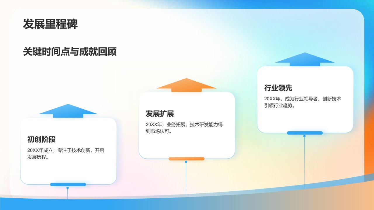 蓝色渐变风公司介绍——创新历程与技术实力PPT模板