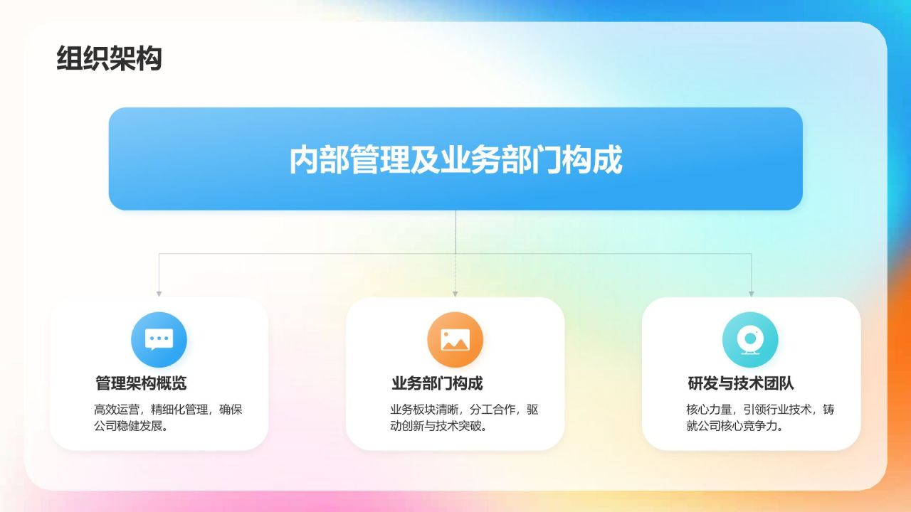 蓝色渐变风公司介绍——创新历程与技术实力PPT模板