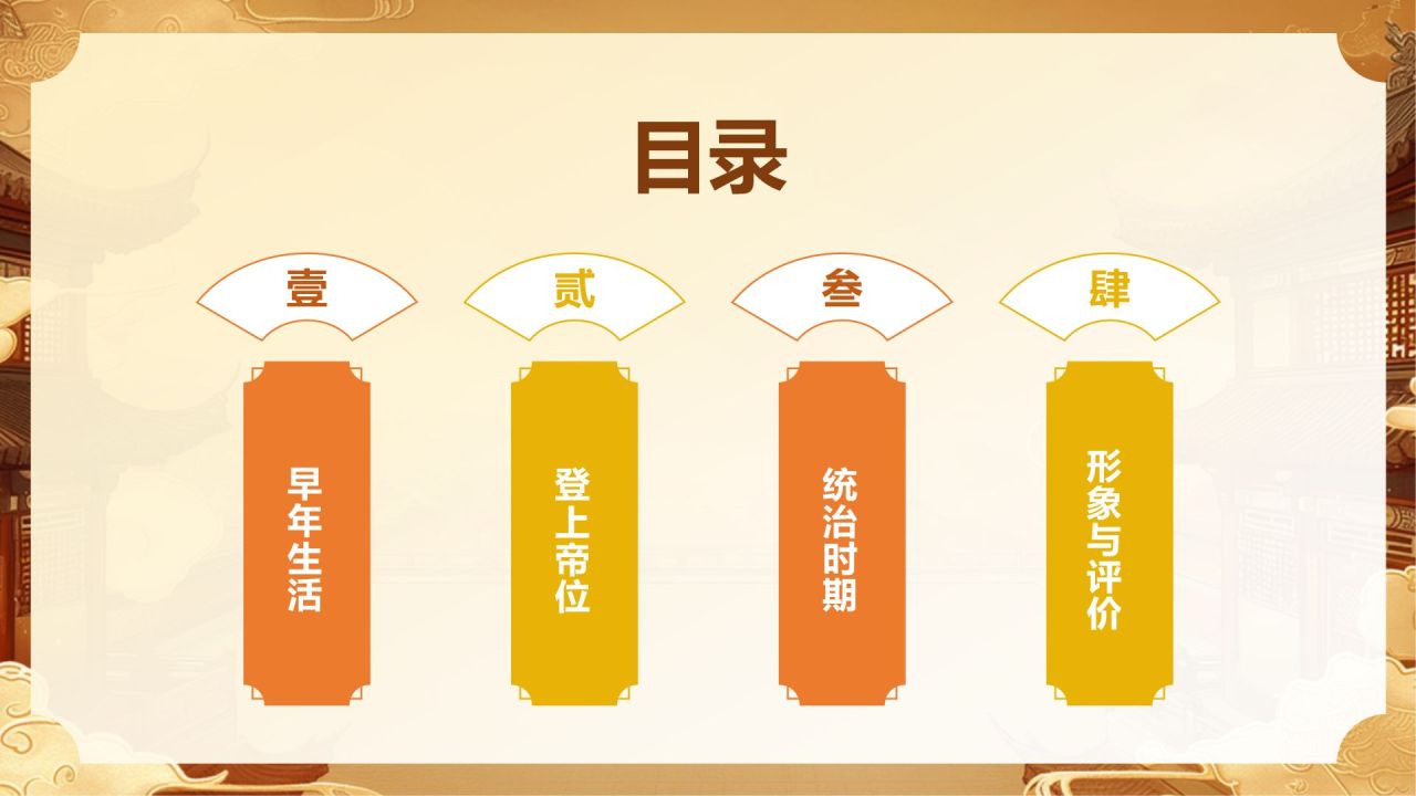 橙色国潮风武则天——人物介绍PPT模板
