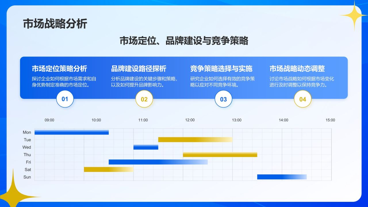 蓝色简约风科技创新案例研究PPT模板