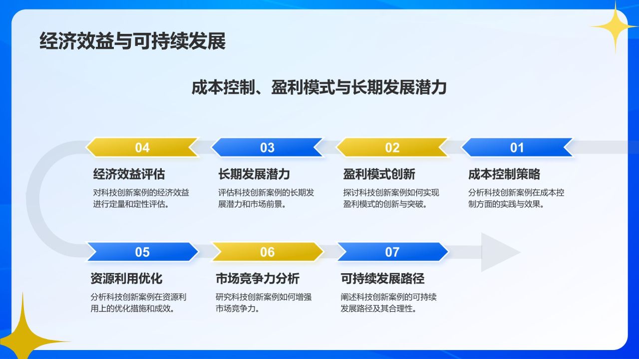 蓝色简约风科技创新案例研究PPT模板