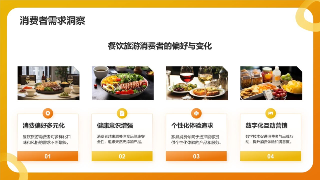 橙色简约风快速消费品(FMCG)行业产品介绍PPT模板