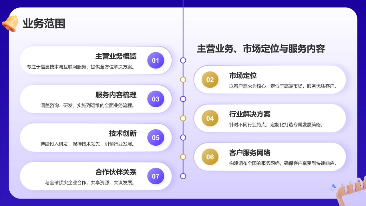 紫色3D风团队风采与人才战略PPT模板