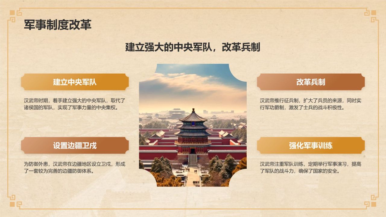 橙色复古风汉武帝-刘彻人物介绍PPT模板