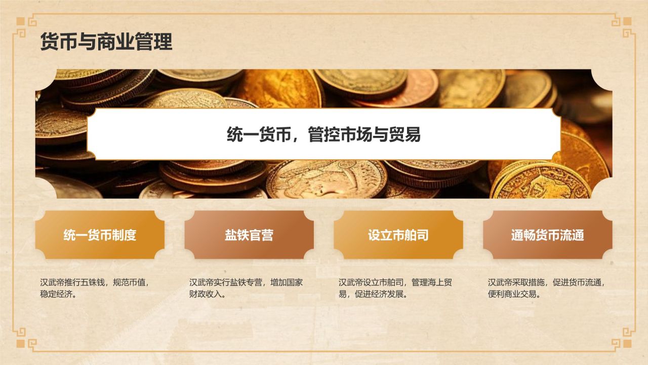 橙色复古风汉武帝-刘彻人物介绍PPT模板