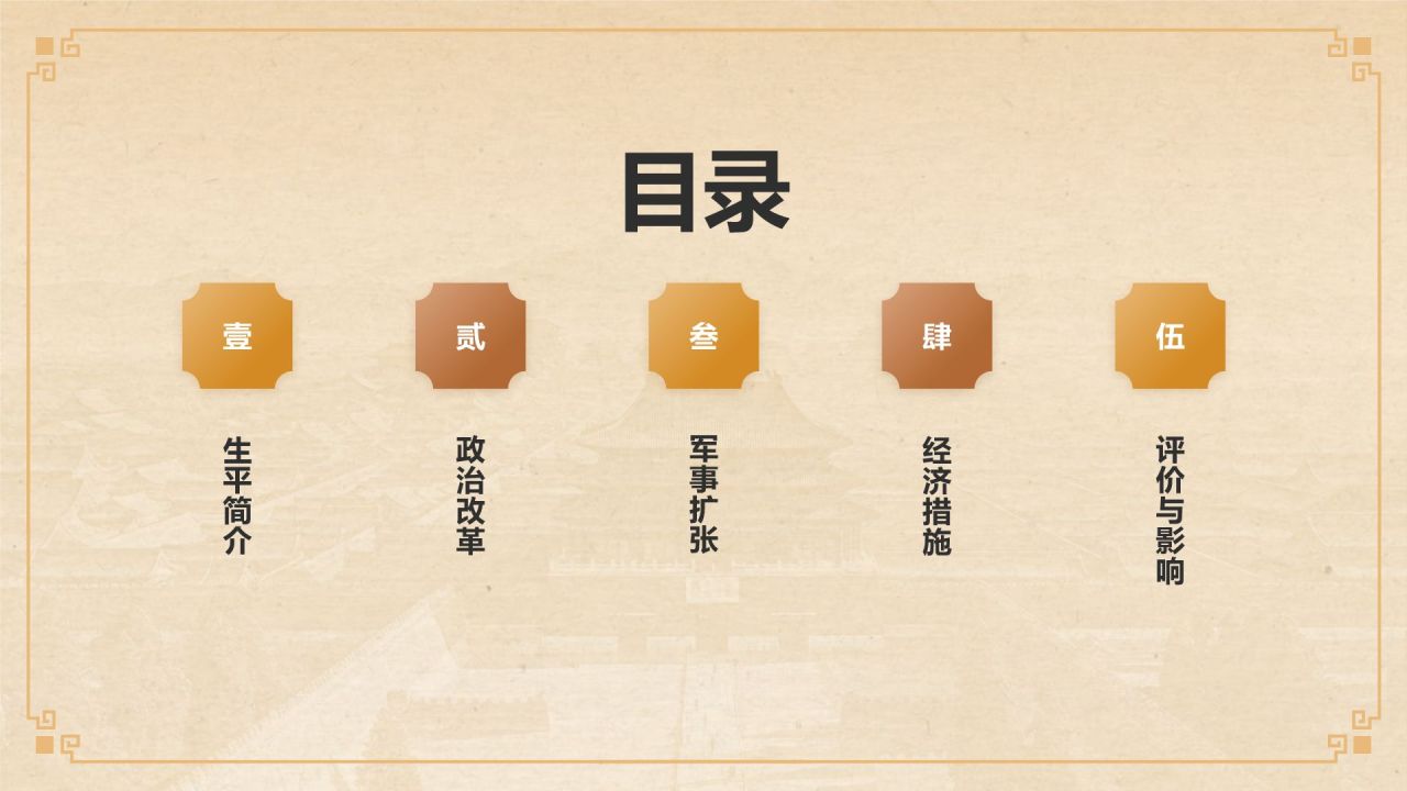 橙色复古风汉武帝-刘彻人物介绍PPT模板