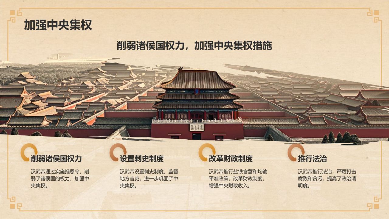 橙色复古风汉武帝-刘彻人物介绍PPT模板