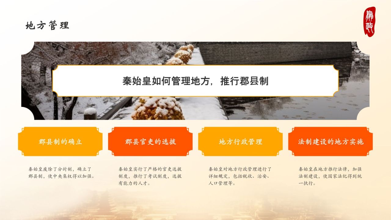 橙色水墨风秦始皇PPT模板