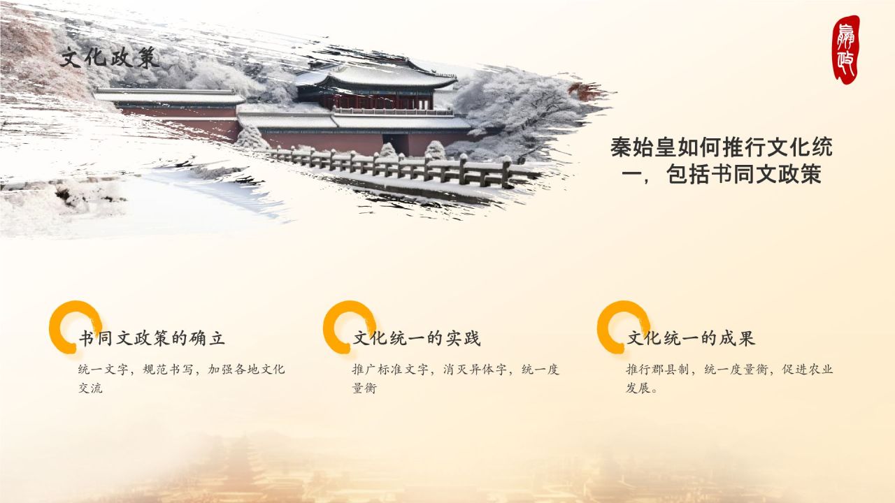 橙色水墨风秦始皇PPT模板