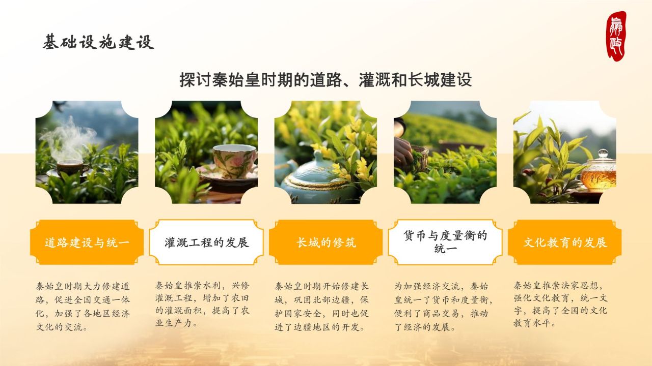 橙色水墨风秦始皇PPT模板