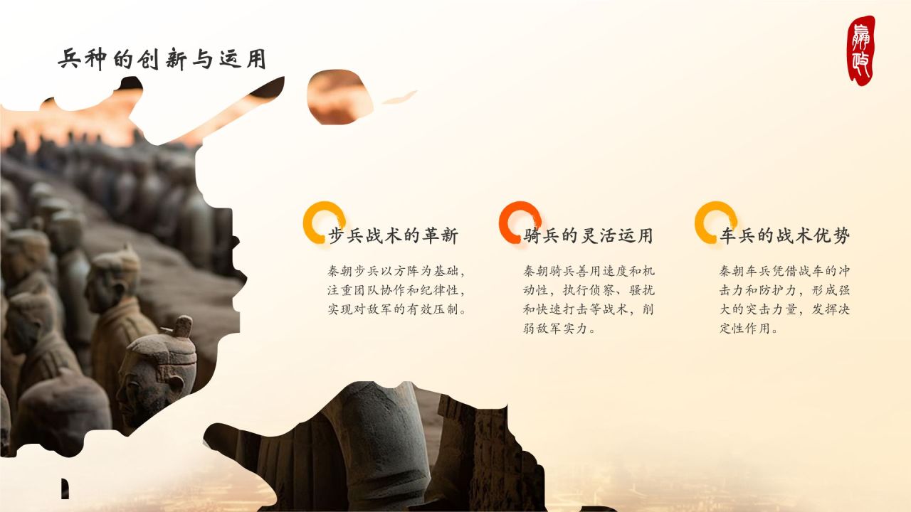 橙色水墨风秦始皇PPT模板