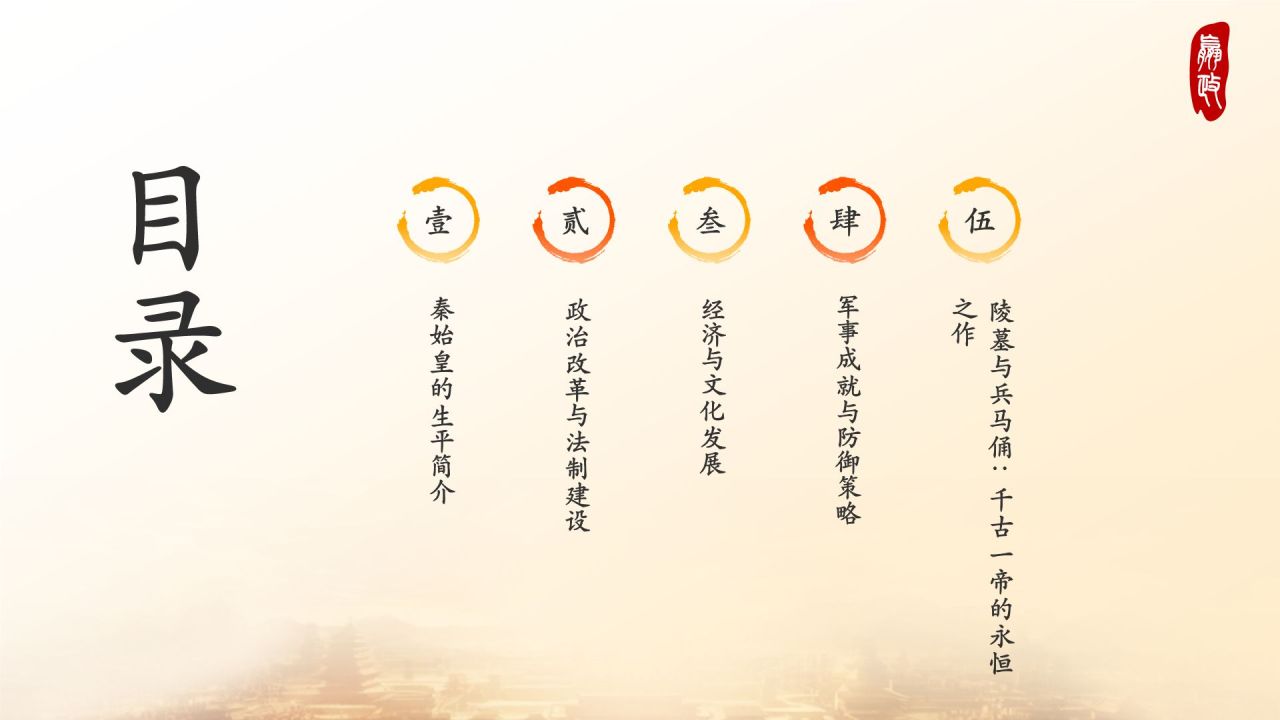 橙色水墨风秦始皇PPT模板