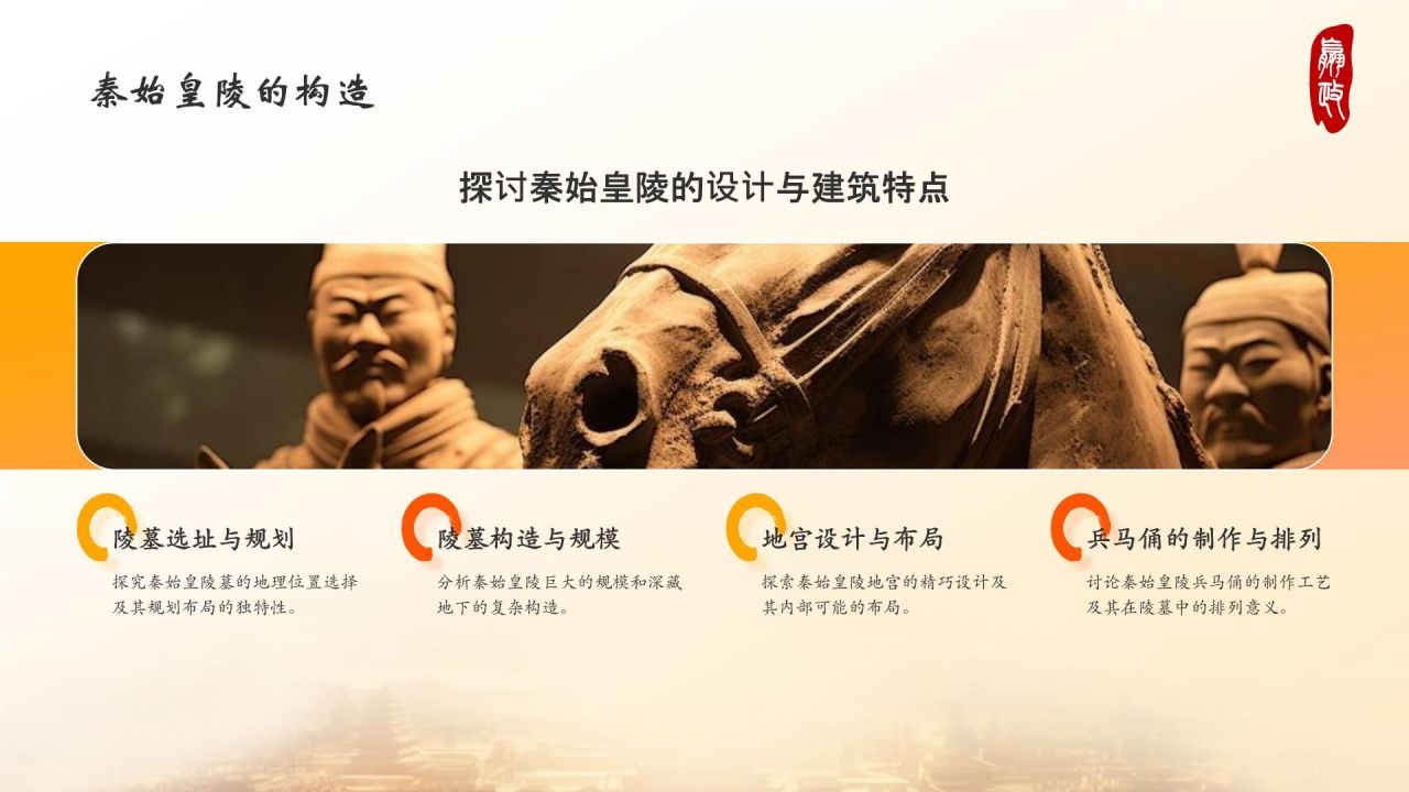 橙色水墨风秦始皇PPT模板