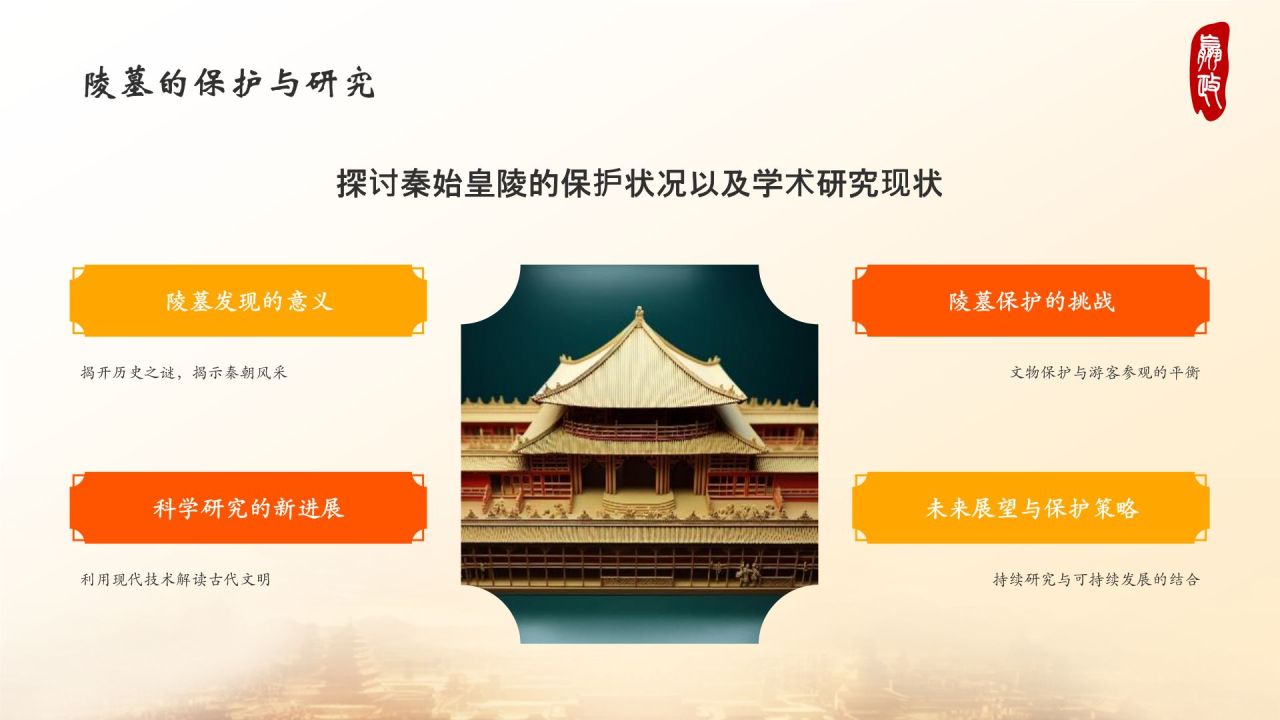 橙色水墨风秦始皇PPT模板