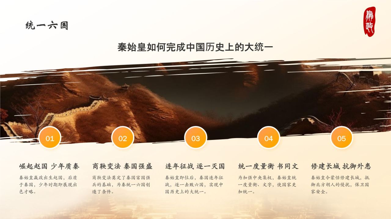 橙色水墨风秦始皇PPT模板