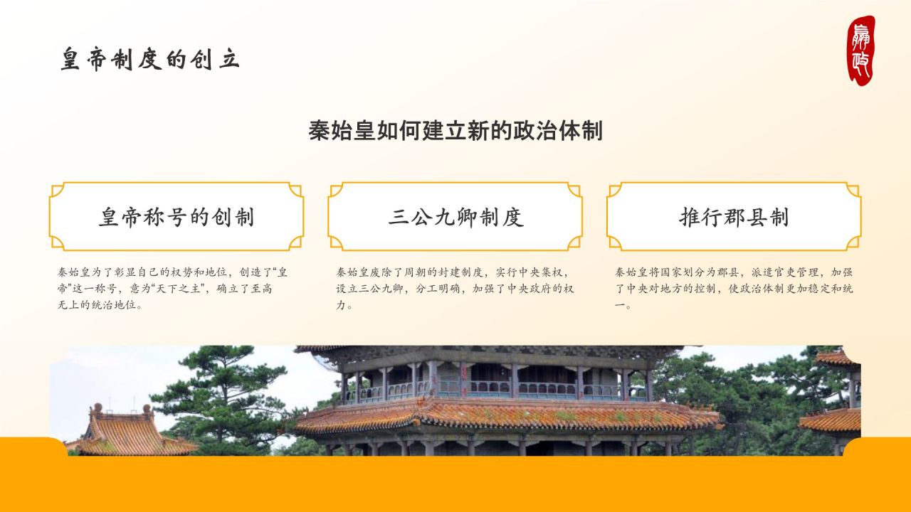 橙色水墨风秦始皇PPT模板