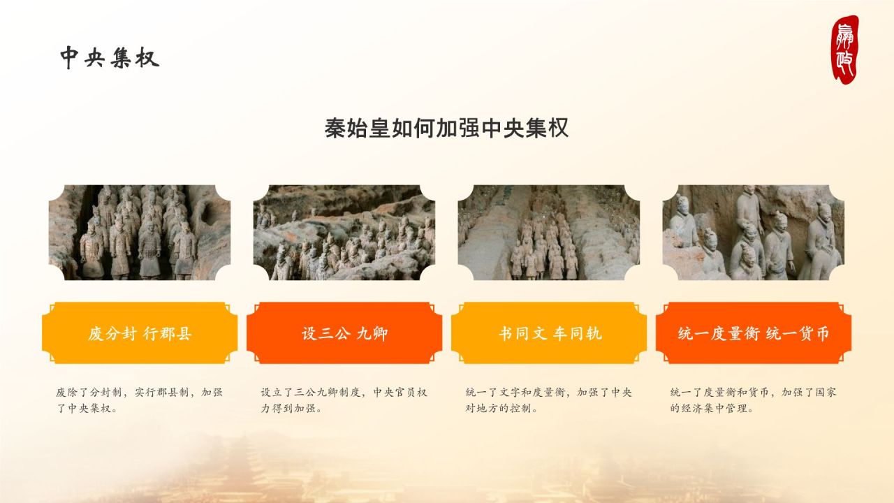 橙色水墨风秦始皇PPT模板