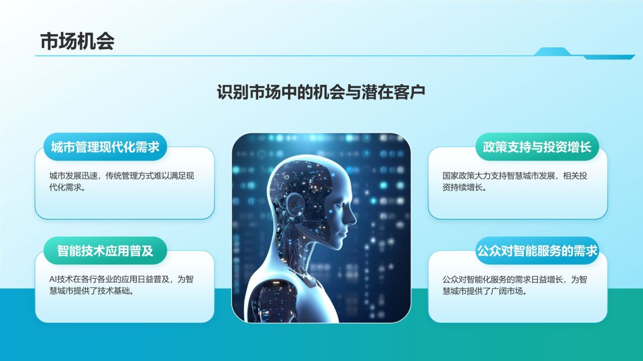 蓝色科技风AI与智慧城市PPT模板