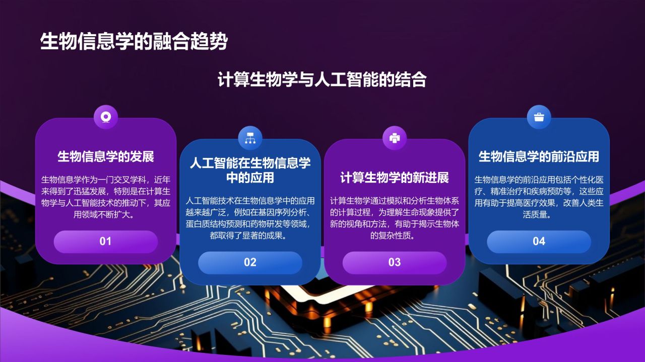 紫色渐变风IT互联网——未来科技趋势PPT模板