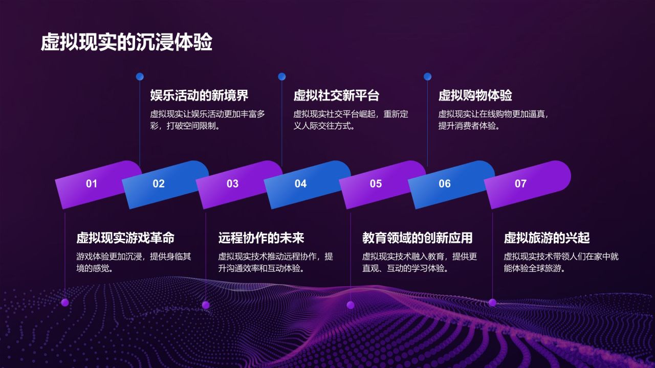 紫色渐变风IT互联网——未来科技趋势PPT模板
